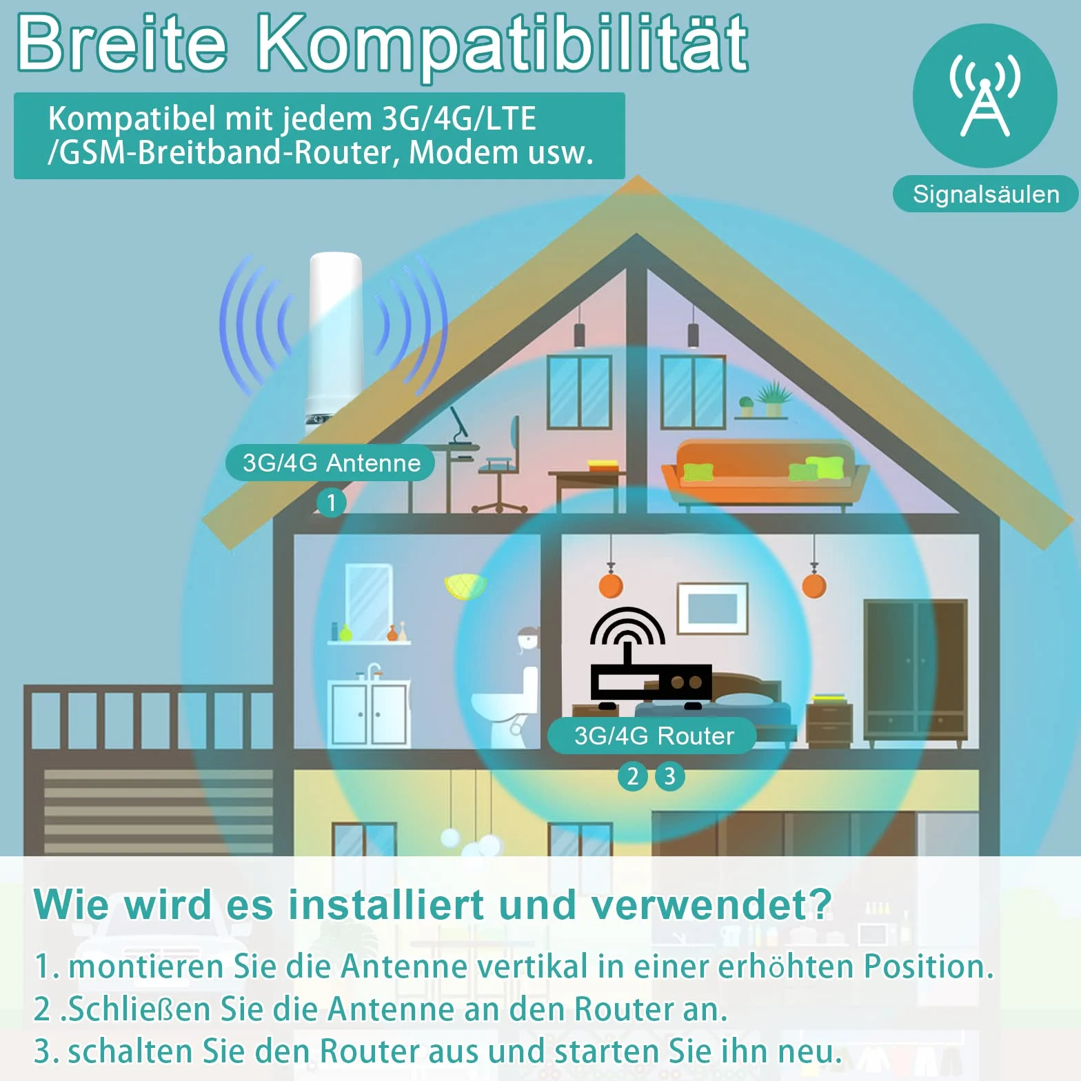 Antenna 4G LTE SMA maschio antenna esterna Omnidirezionale SMA Antenna compatibile con router modem 3G 4G impermeabile per router mobile hotspot telefono domestico senza fili