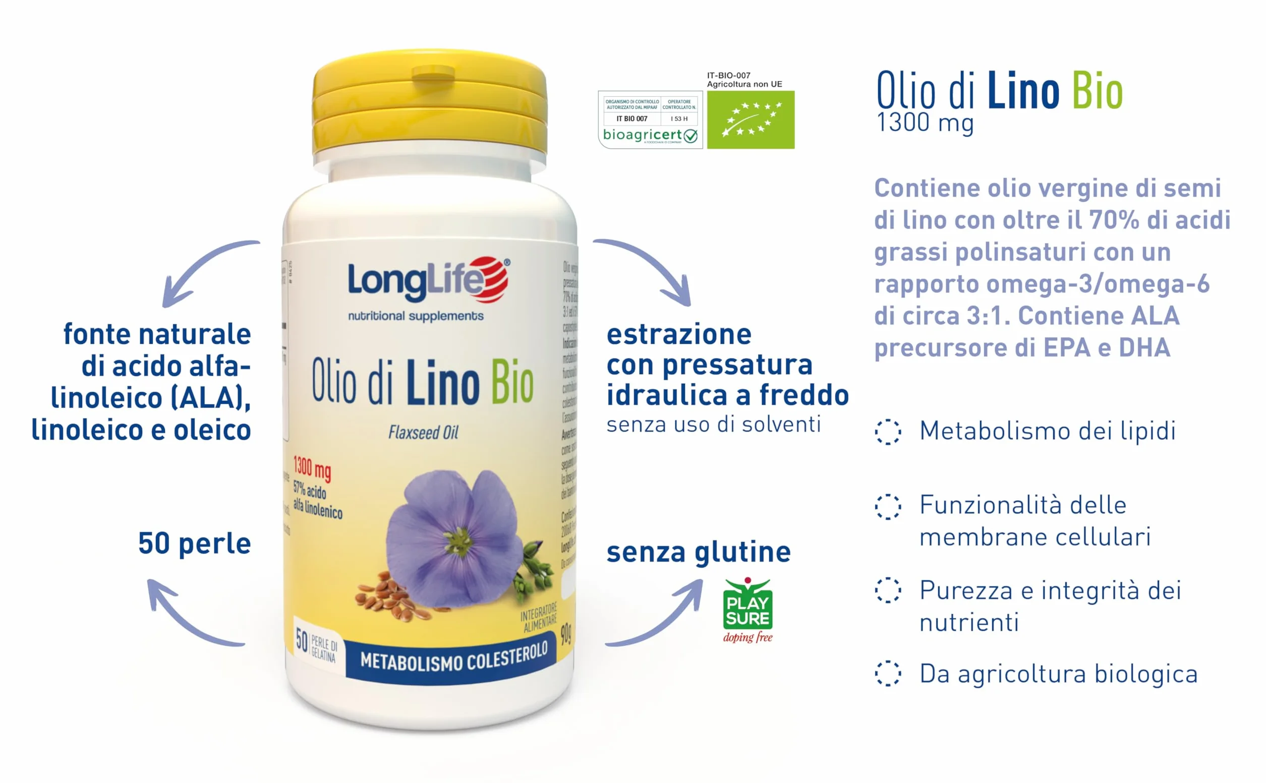 LongLife Olio di Lino Bio 57% acido alfa-linolenico 50 perle Supporto metabolismo lipidico Senza glutine