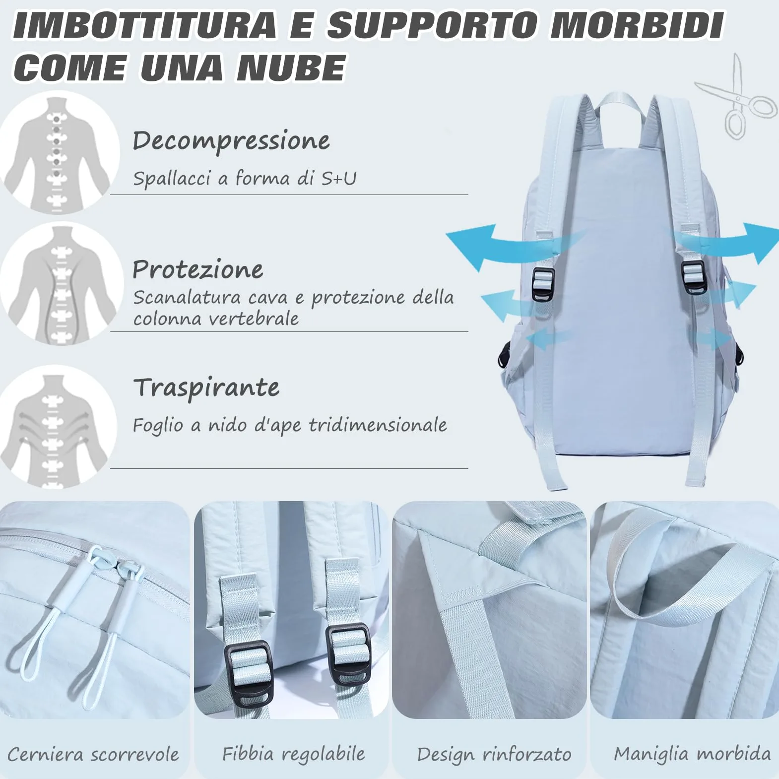 FANDARE Zaino Ultraleggero Pieghevole Zaino Ryanair 25x15x37 Zaini Casual 25 Litri Zaino da Viaggio Porta PC per Uomo Donna scuola Cartelle Bagaglio a Mano per Pendolarismo Trekking Verde