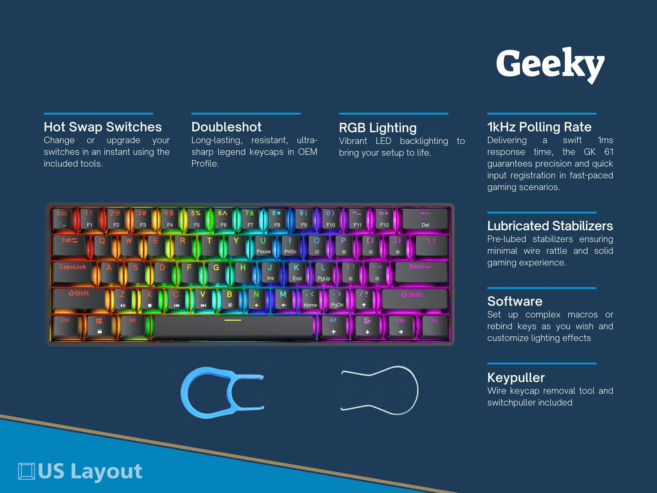 Geeky GK61 60% | Hot Swappable Tastiera da Gioco Meccanica | 61 Tasti Multi Colore RGB LED Retroilluminati per Gaming su PC/Mac | ANSI US Tastiera Americana (Nero, Mechanical Red)