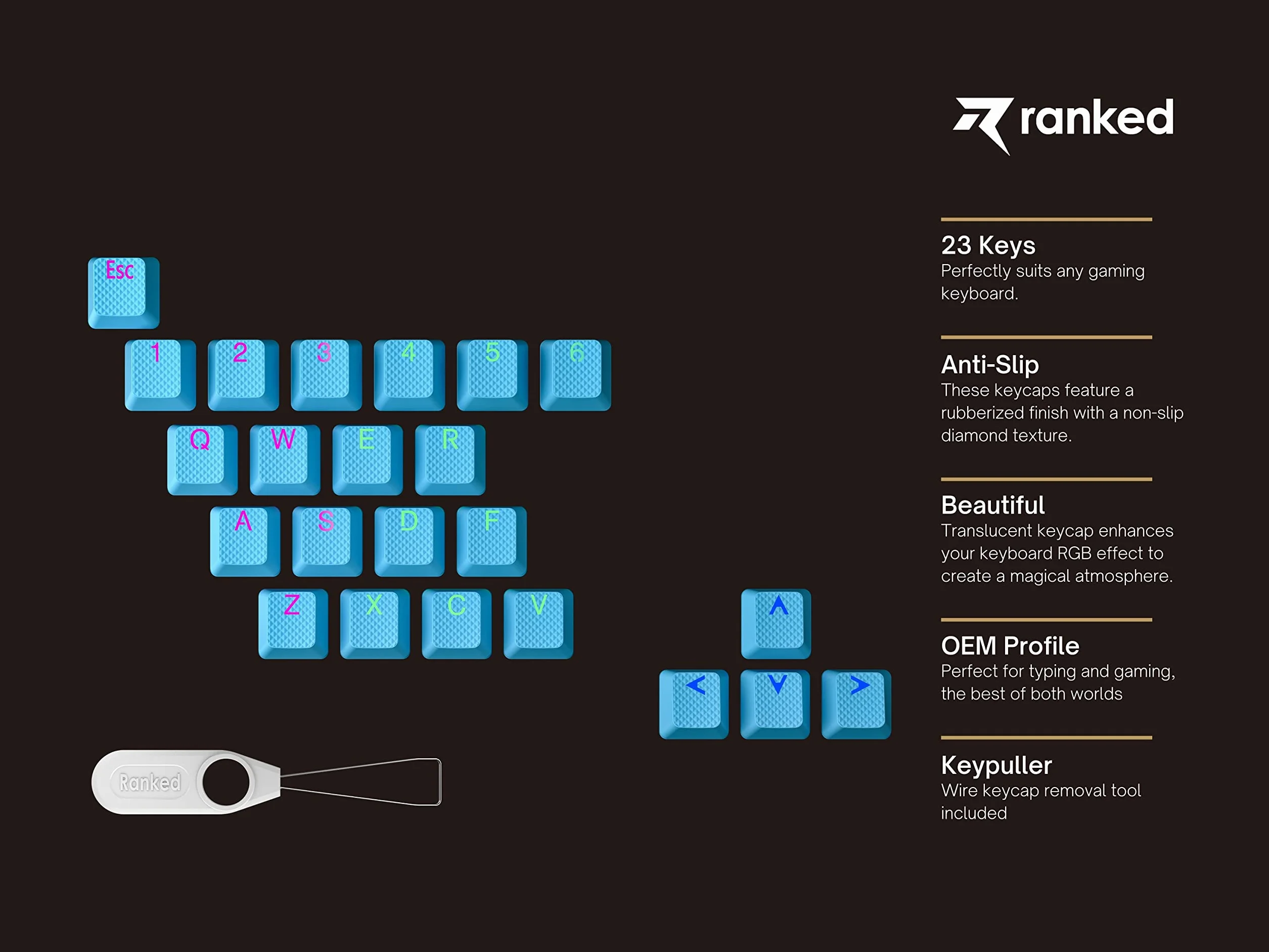 Ranked Set di 23 Tasti in ​​Gomma | Double Shot Traslucido | Profilo OEM per Tastiere da Gioco Meccaniche(Neon Blue, 23 Tasti)