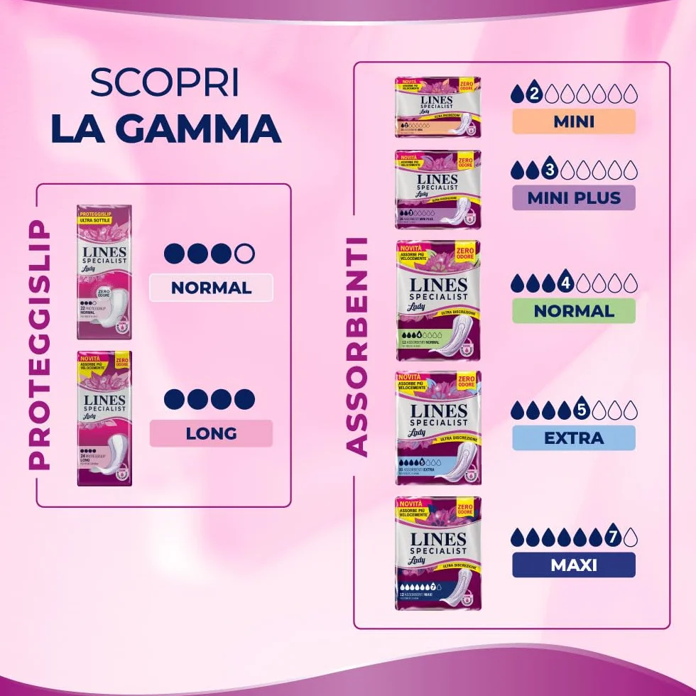 Lines Specialist Lady Extra Assorbenti Incontinenza Donna Zero Odore Barriere Laterali Protettive 4x10 Unità