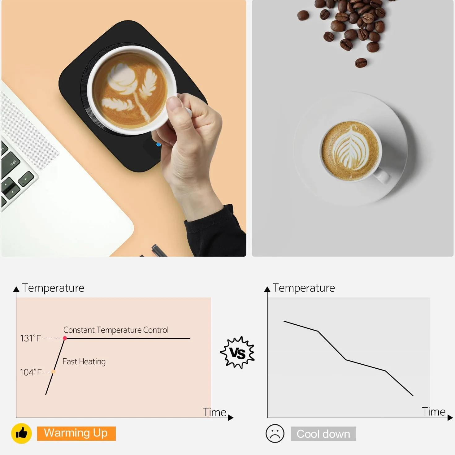 Lesipee Scalda Tazza da Caffè, Scalda Candele Intelligente, Scaldatazze Elettrico con Pannello in Alluminio per Ufficio, Scalda Bevande Elettrico per Cioccolata, Latte, per Colleghi e Amici