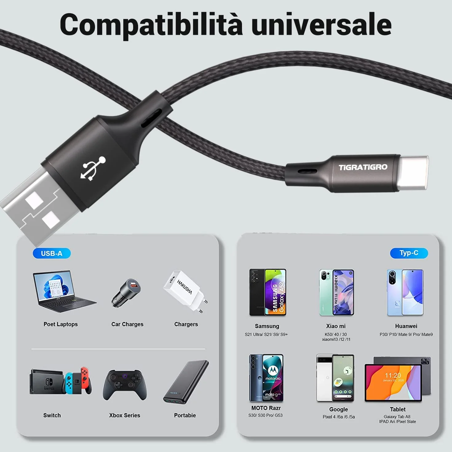 Cavo USB C 1M Nylon Ricarica Rapida QC 2.0 per iPhone 16/15 iPad Pro Air Samsung Redmi Huawei Xiaomi Google Pixel PS5 Drone