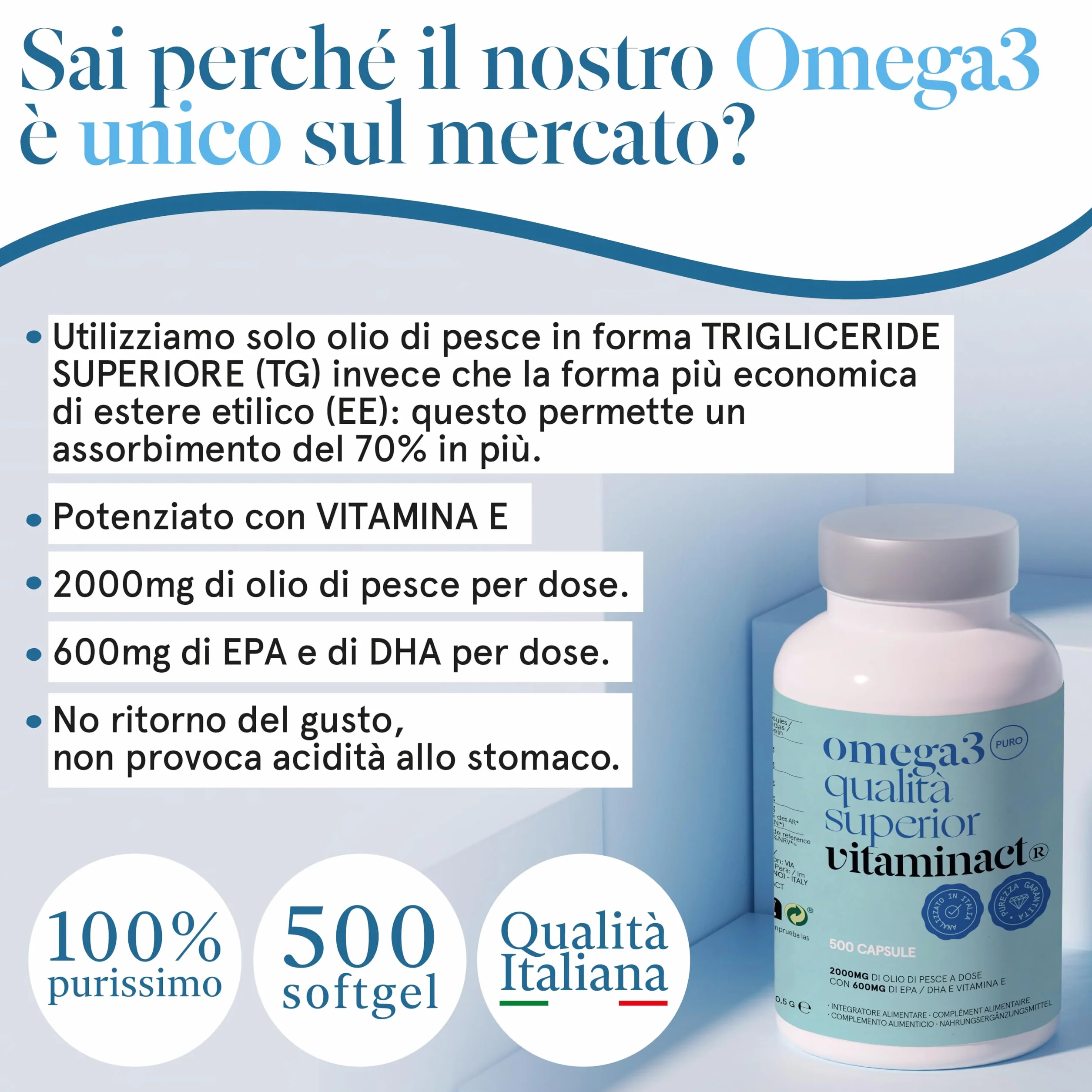 Omega 3 Capsule 2000mg Olio di Pesce Trigliceride 600mg EPA DHA Vitamina E