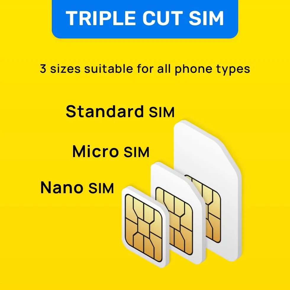 SIM Nuova Zelanda | Piano Super Economy Ricaricabile 20GB! Attivazione automatica, validità 30 giorni | Velocità 5G + Hotspot | Solo Dati Nessun Numero di Telefono