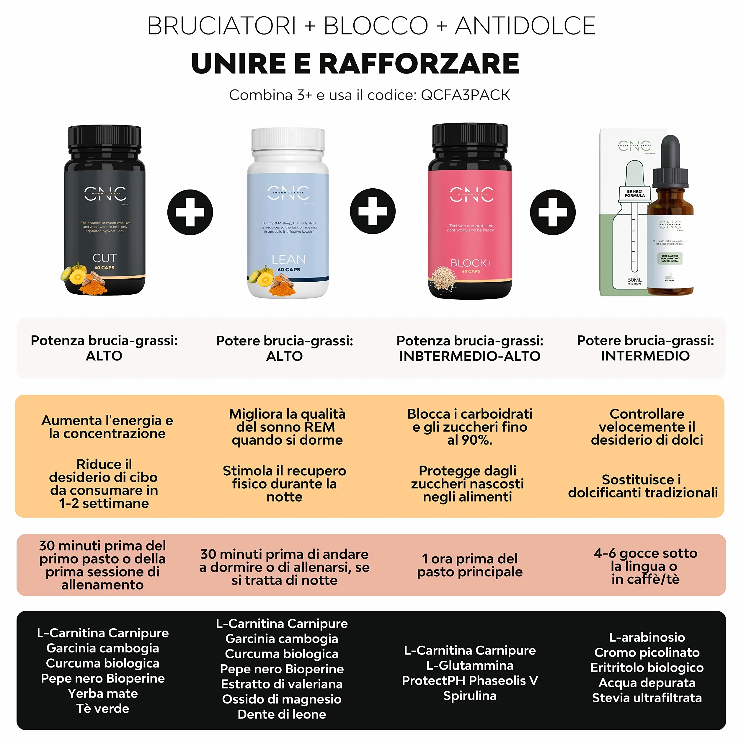 BRNR21+ Brucia Grassi Blocca Carboidrati Zuccheri 0 Calorie