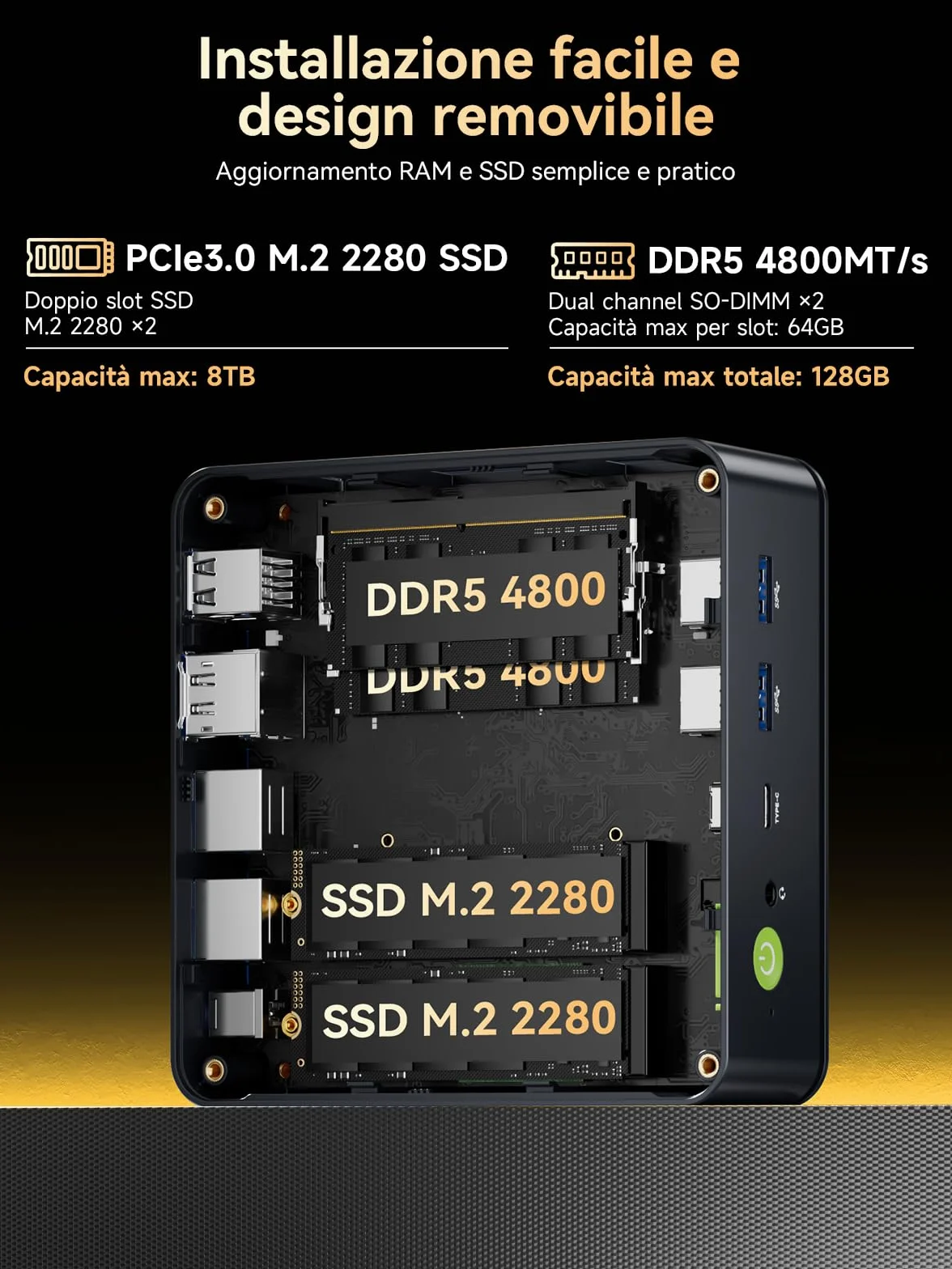 GMKtec Gaming Mini PC Ryzen 5 7640HS AMD Radeon 760M 16GB DDR5 512GB PCIe3.0 SSD Doppia LAN 2.5G WiFi 6E Triplo Display 4K USB 4.0