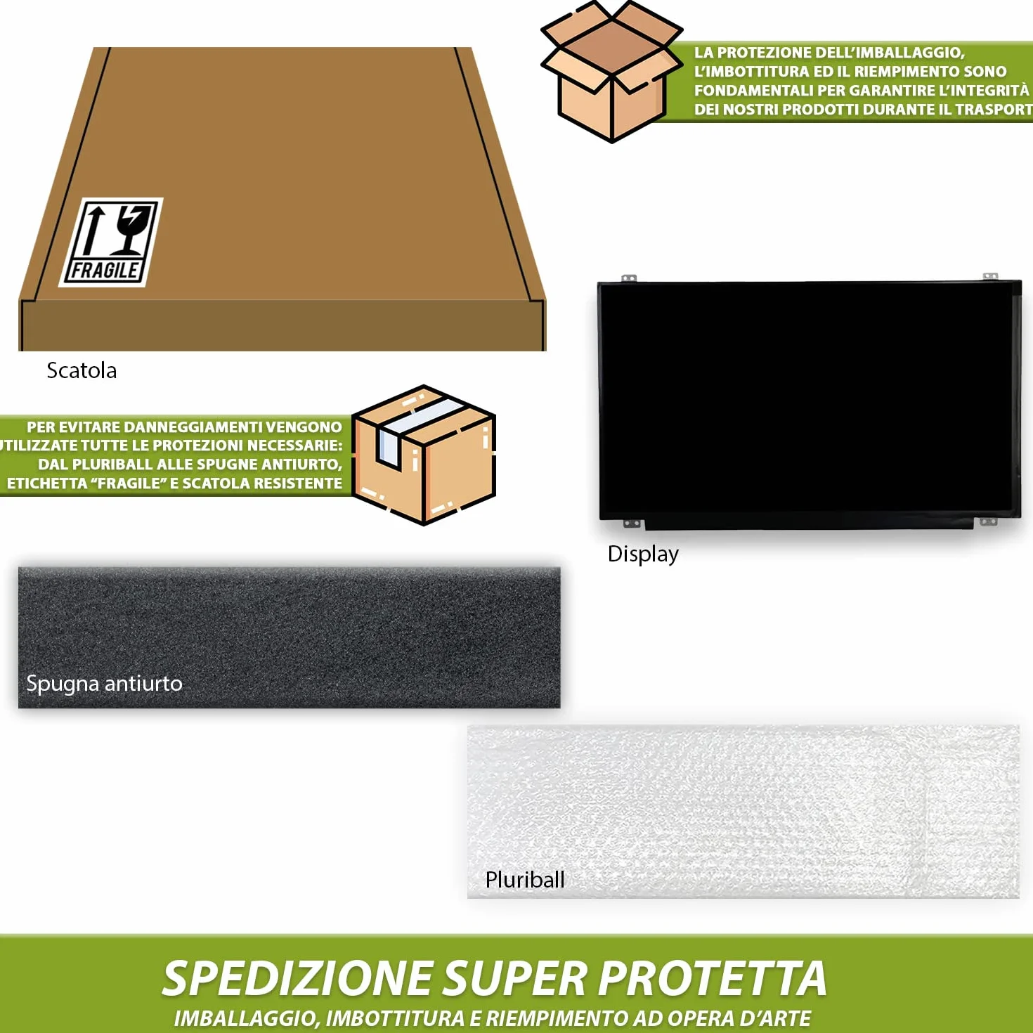 new net - Pannello Schermo Display LCD Compatibile con HP 250 G4, 250 G5, 250 G6, 250 G7, 255 G4, 255 G5, 255 G6 [15.6 Pollici - HD - 1366 x 768-30 Pin]