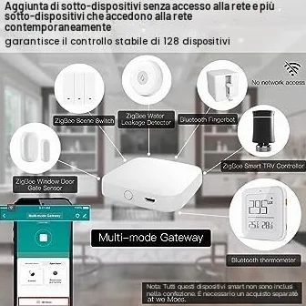 MOES Tuya ZigBee e BLE Multi-mode Smart Home Gateway WiFi Mesh Hub, funziona con Tuya ZigBee o prodotti BLE Smart Home, controllo vocale tramite Alexa Google Home