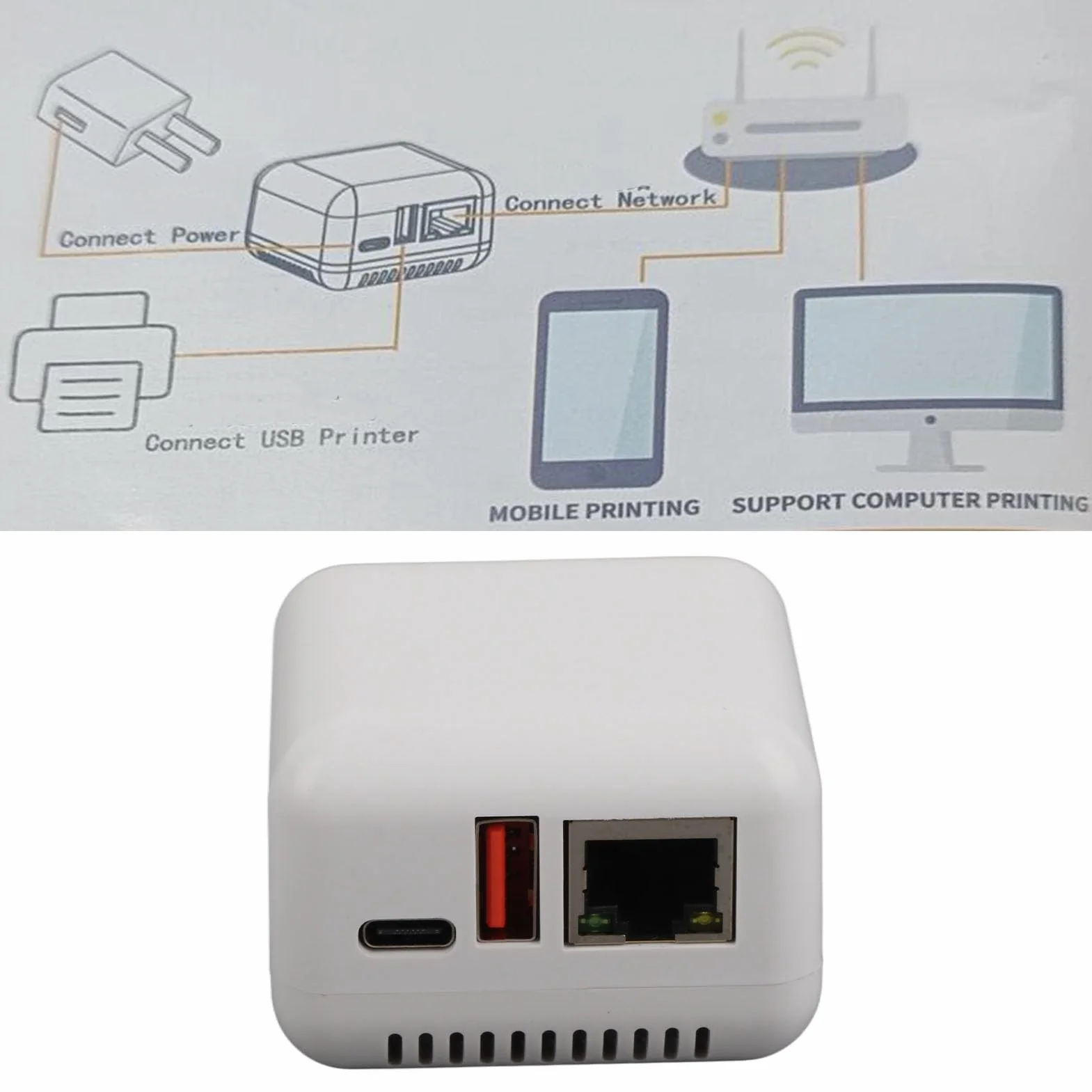 Server di Stampa Wireless, Server di Stampa di Rete USB 2.0, Server Azionario di Stampa LAN 5V, Server di Stampa Wireless per Android per 3.4 100-240V (Spina europea)
