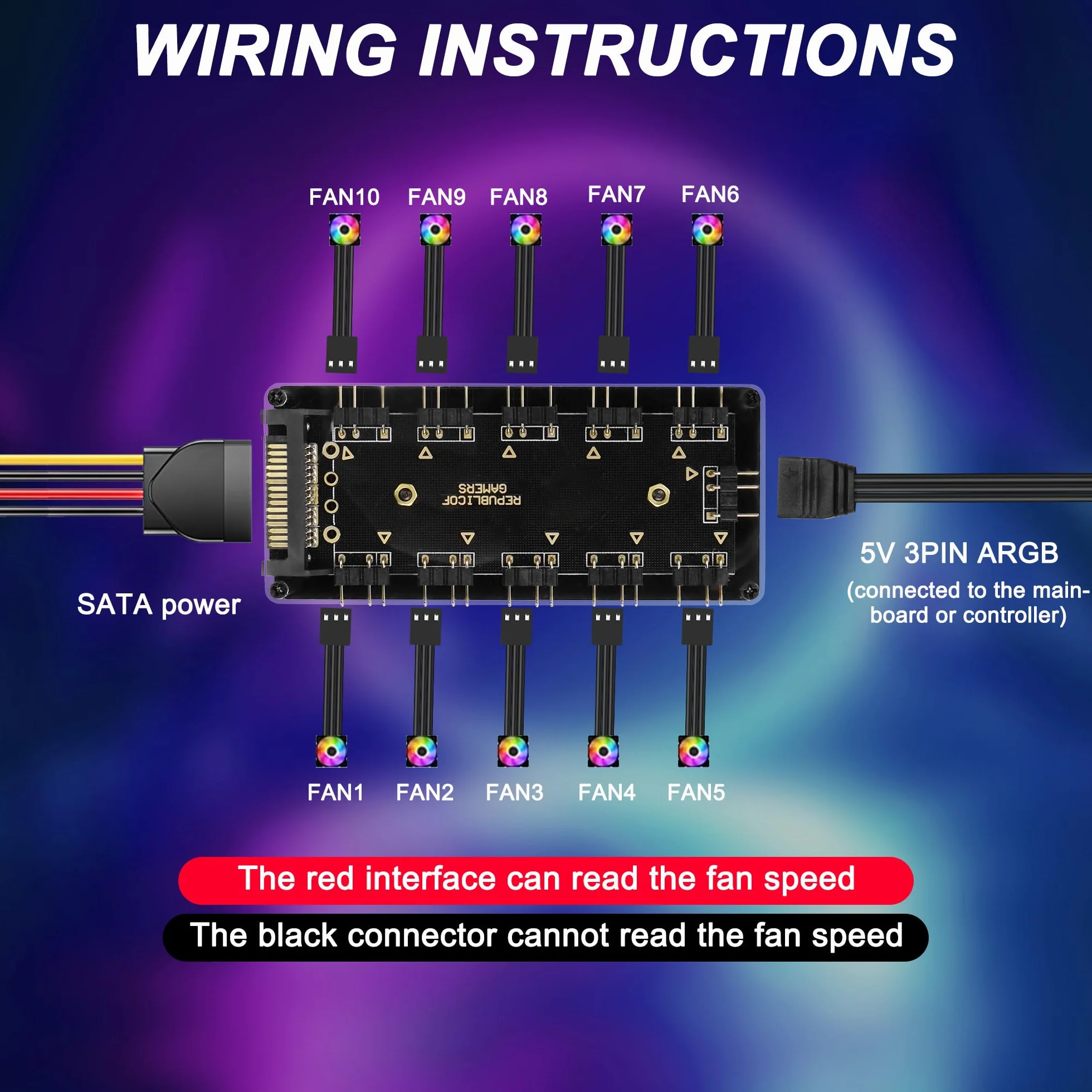 MEIRIYFA 5V 3PIN ARGB Splitter HUB 1 a 10 Vie LED Fan HUB Controller con 50CM Prolunga Cavo di Estensione SATA Adattatore