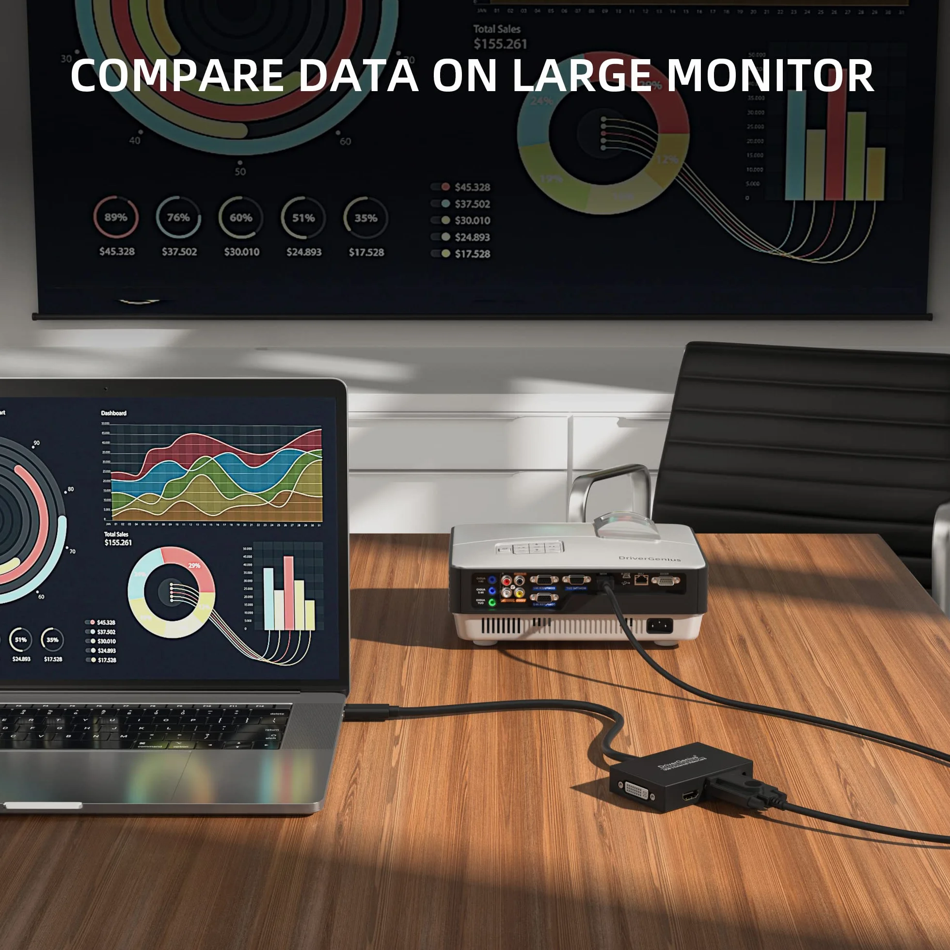 DriverGenius ViewX Trio Series Adattatore Video USB 3.0 a HDMI DVI VGA con Uscita Audio 3,5 mm per PC Mac