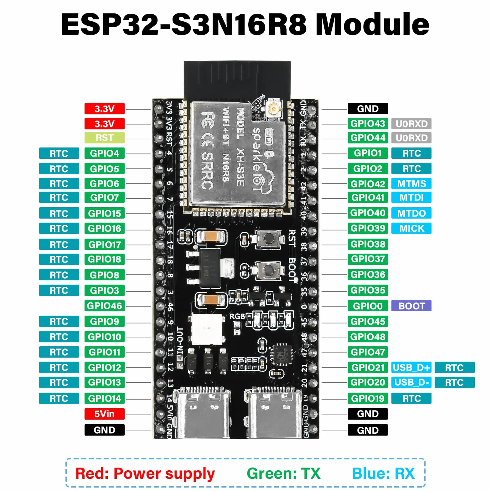 diymore 2 pezzi per modulo ESP32-S3 DevKitC-1 N16R8, per ESP32 S3 1-N16R8 con WiFi, Bluetooth 5.0, USB C antenna collegabile