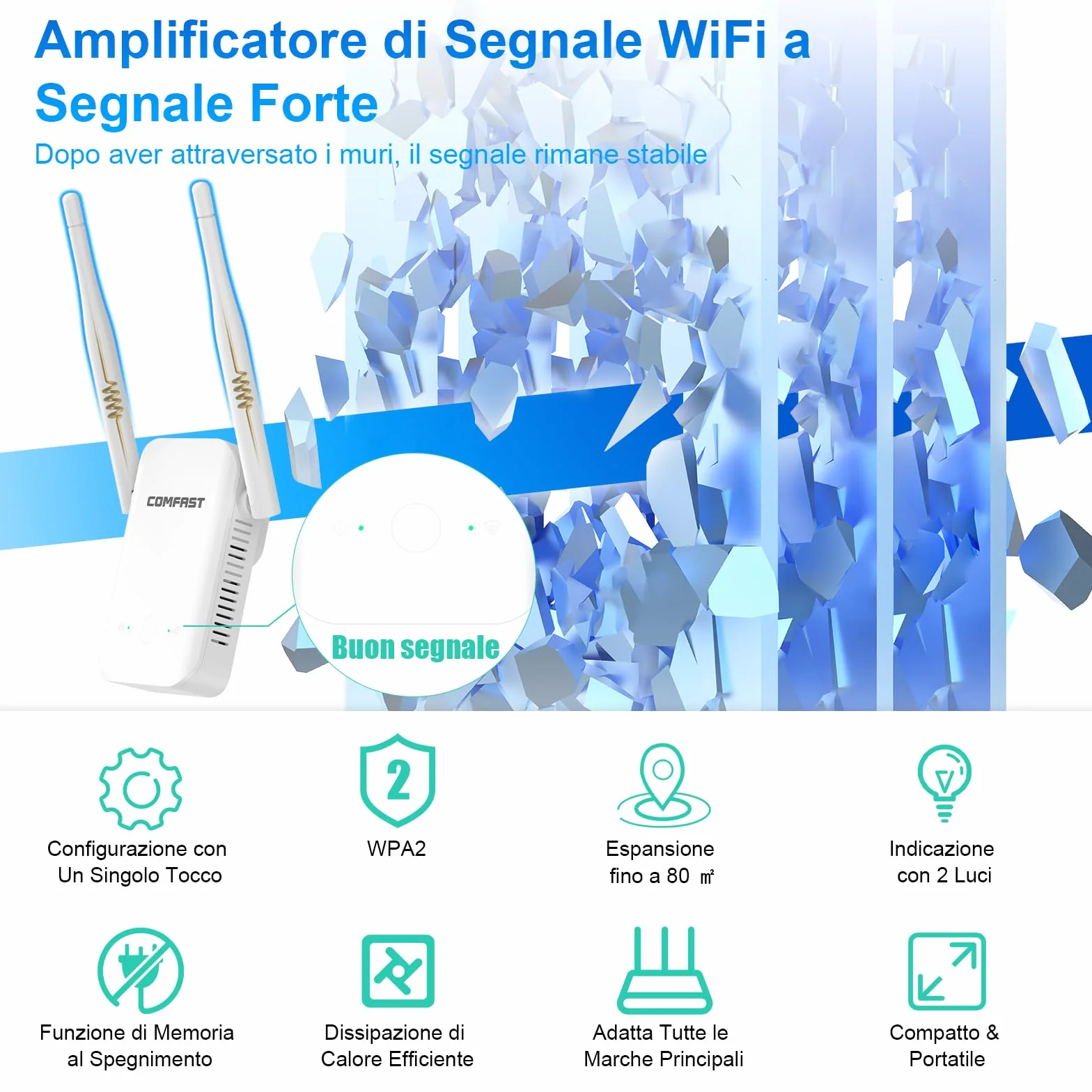 COMFAST Ripetitore WiFi, Amplificatore WiFi 300Mbps con 2 Antenne, WPS, Spia Indicatore Segnale, Design Compatto Portatile, Ottima Dissipazione Termica, Solo Modalità Ripetizione Ideale per Casa