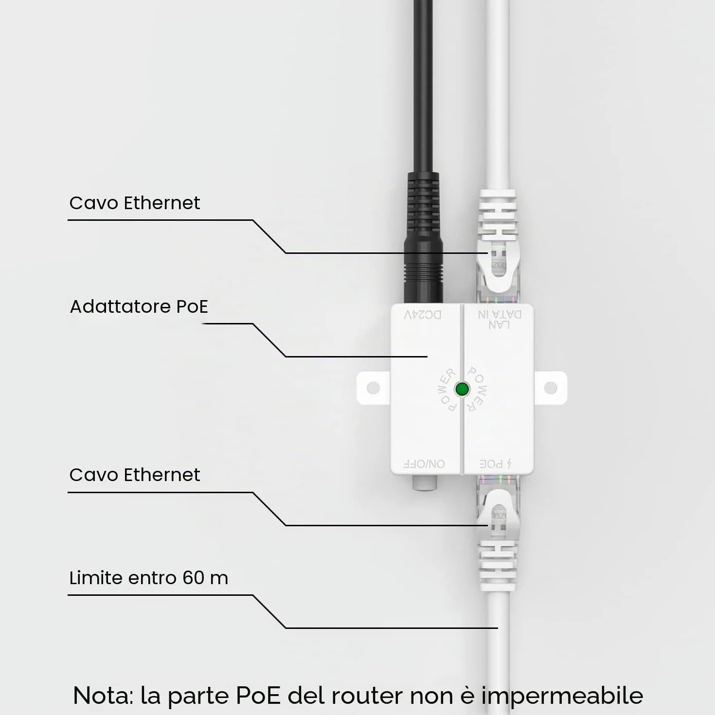 Potente ripetitore WiFi da esterno con antenna WiFi a lunga portata - Amplificatore Wavlink N300 2.4G - Outdoor Poe Ripetitore WiFi Esterno- Ideale per grandi spazi remoti