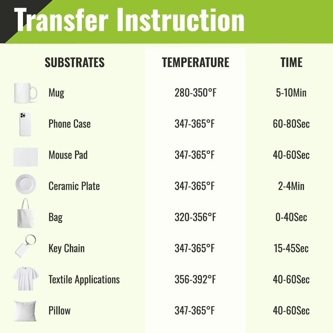 Kamo Carta per sublimazione A4, 210 x 297 mm, 100 fogli, 120 g/m², per cotone, T-shirt, tazze e vetro, compatibile con stampanti per sublimazione EPSON, SAWGRASS, RICOH, BROTHER