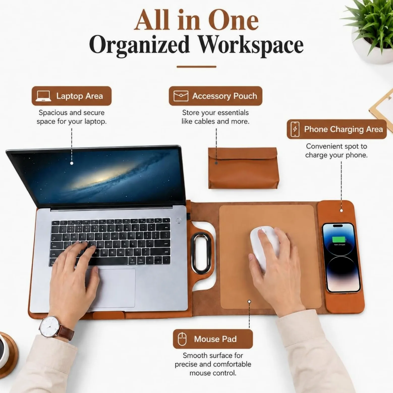 Borsa Portafoglio Pc Con Ricarica Wireless 15W Custodia Per Computer | Custodia Supporto E Tappetino Mouse Per Notebook 15,6 16 Pollici, Stazione Per Smart Working, Per Uffici Studi Viaggi