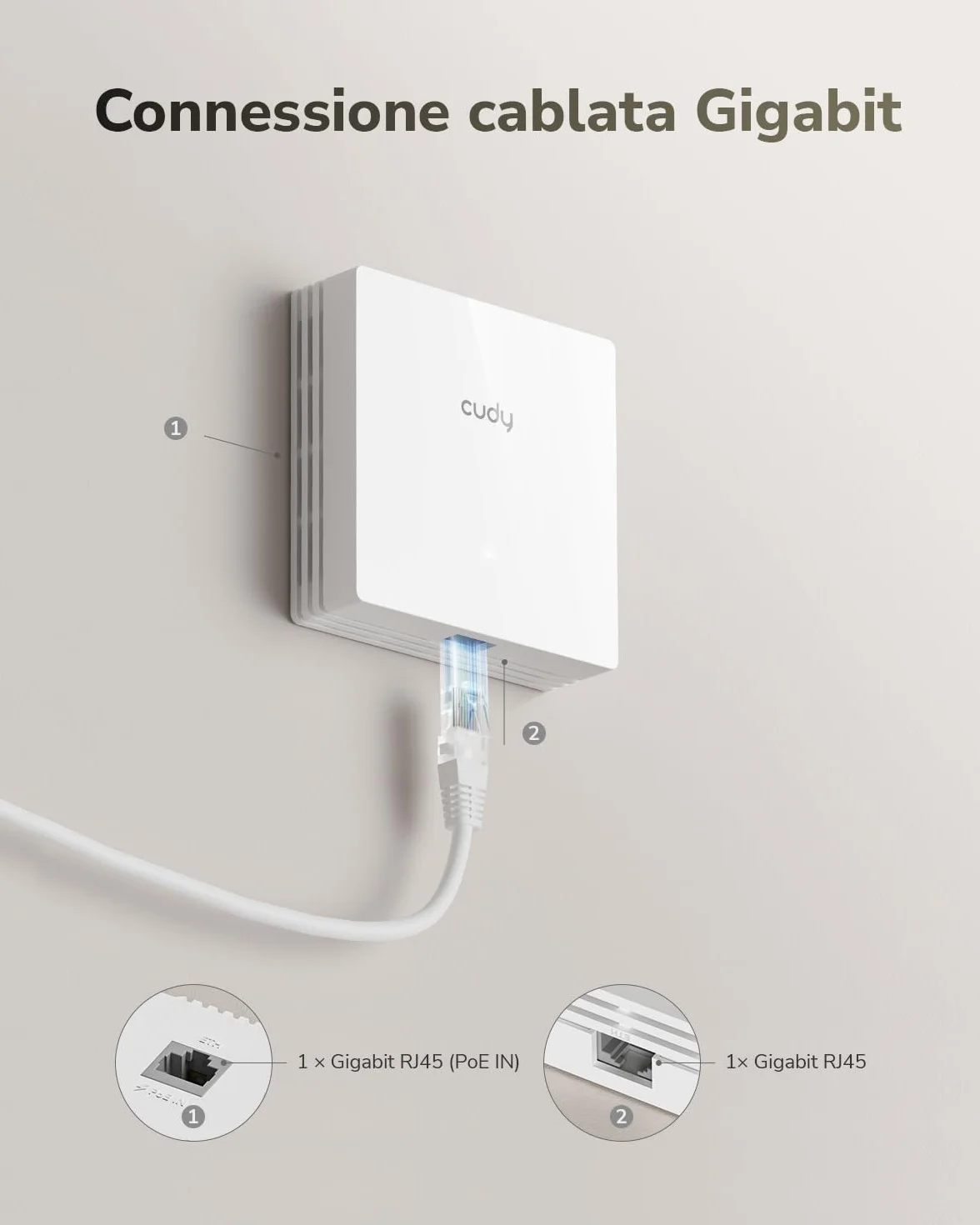 Access point Cudy AC1200 dual band Gigabit da parete, design da 86 mm, Gigabit RJ45, supporto mesh, MU-MIMO, beamforming, roaming senza interruzioni, alimentazione PoE, AP1300E Wall
