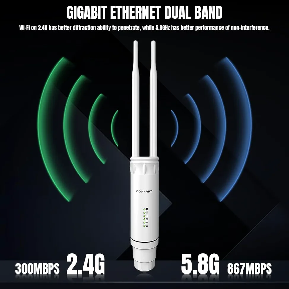 Ripetitore WiFi esterno Amplificatore di portata Wi-FI Amplificatore di segnale AC1200 Dual Band WiFi AP Rete Amplificatore WiFi 2.4G 5ghz Antenne ad alto guadagno 1200Mbps