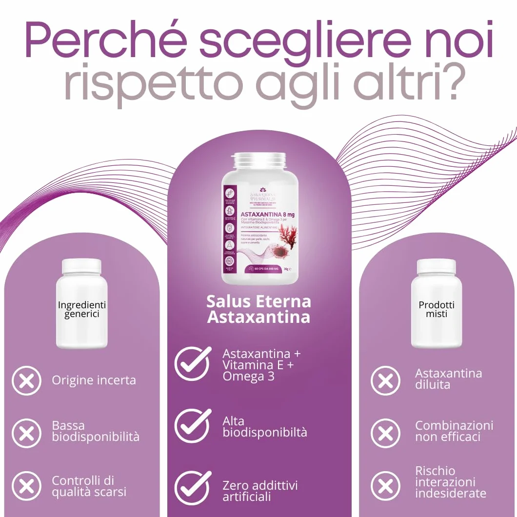 Salus Eterna Astaxantina 8mg 60 Capsule Integratore Antiossidante con Vitamina E e Omega 3