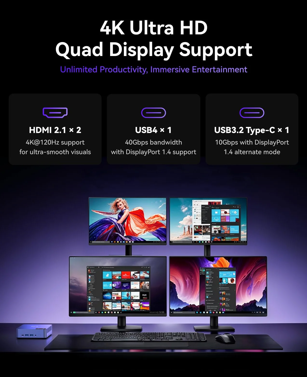 NiPoGi AM21 Mini PC AMD Ryzen 7 8745HS 16GB DDR5 512GB NVMe SSD AMD Radeon 780M 4K Quad-Screen