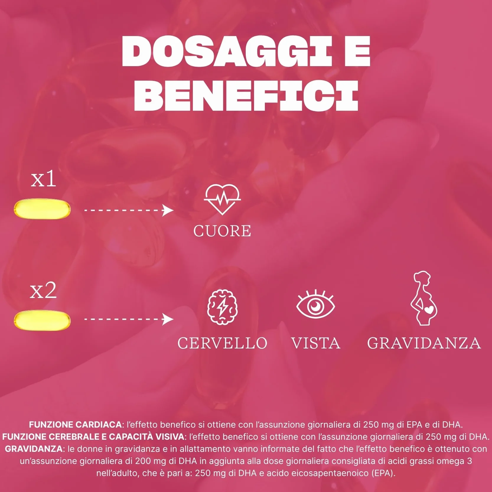Swisse Omega 3 IFOS 5 Stelle 200 Capsule Molli 1500mg Olio di Pesce Vitamina E 233mg EPA 135mg DHA Supporto Funzione Cerebrale e Cardiaca