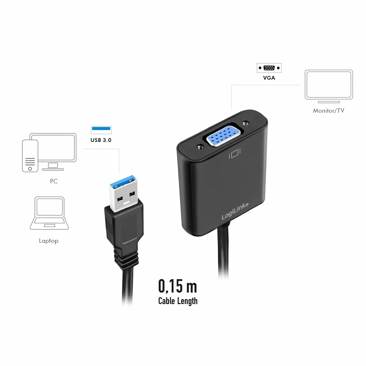 LogiLink Adattatore USB 3.0 a VGA, UA0231