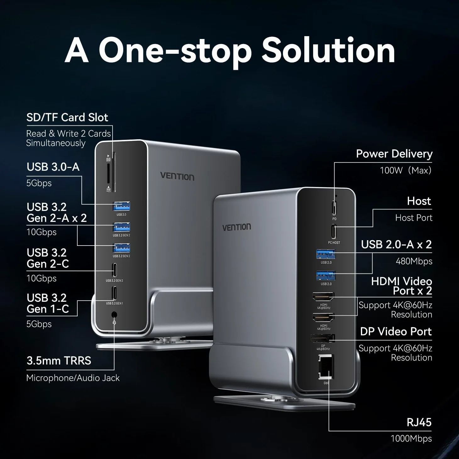Docking Station USB-C 15-in-1 per configurazione a doppio monitor,triplo display,compatibile con PC Windows,Thunderbolt 3/4,con doppio HDMI 4K,DP,100W PD,USB 10Gbps,RJ45,audio,slot per schede SD/TF