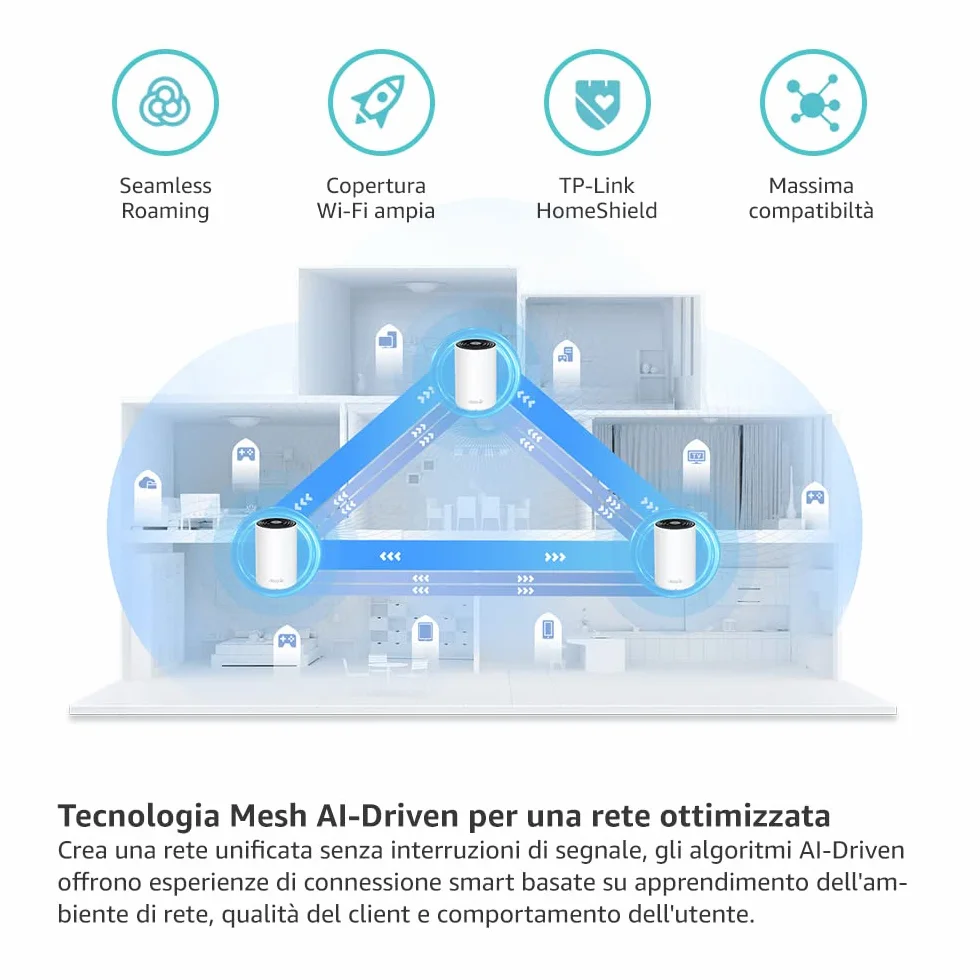 TP-Link Deco XE75 (3-pack) Mesh Router AXE5400 Wi-Fi 6E Tri-Band, Per Tutta La Casa, Porta Gigabit, 802.11ax 6 GHz, AI-Driven, TP-Link HomeShield, MU-MIMO, OFDMA