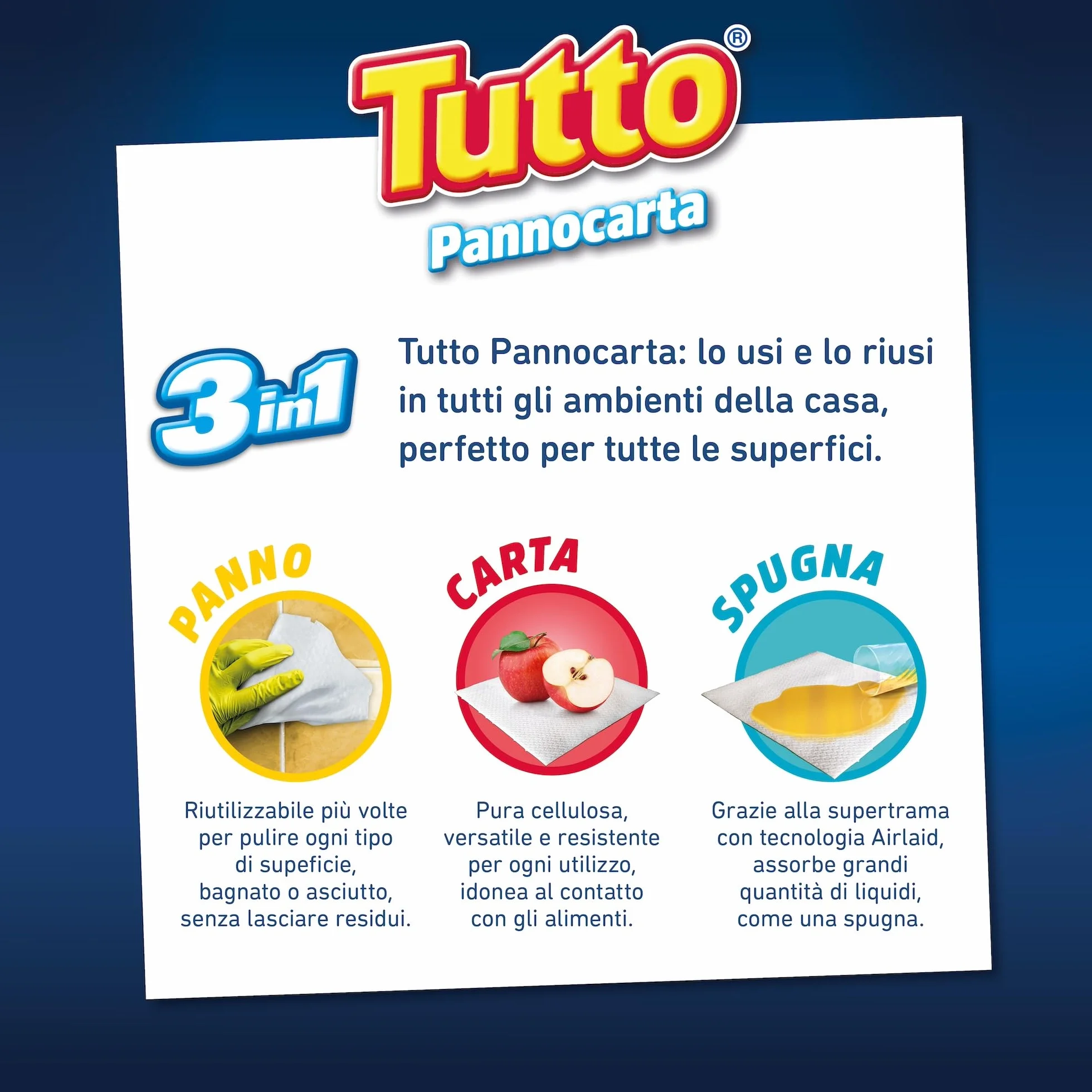 Tutto Pannocarta 3 in 1 Carta Multiuso 2 Rotoli Extra Assorbente Lavabile Riutilizzabile 20 Volte Made in Italy