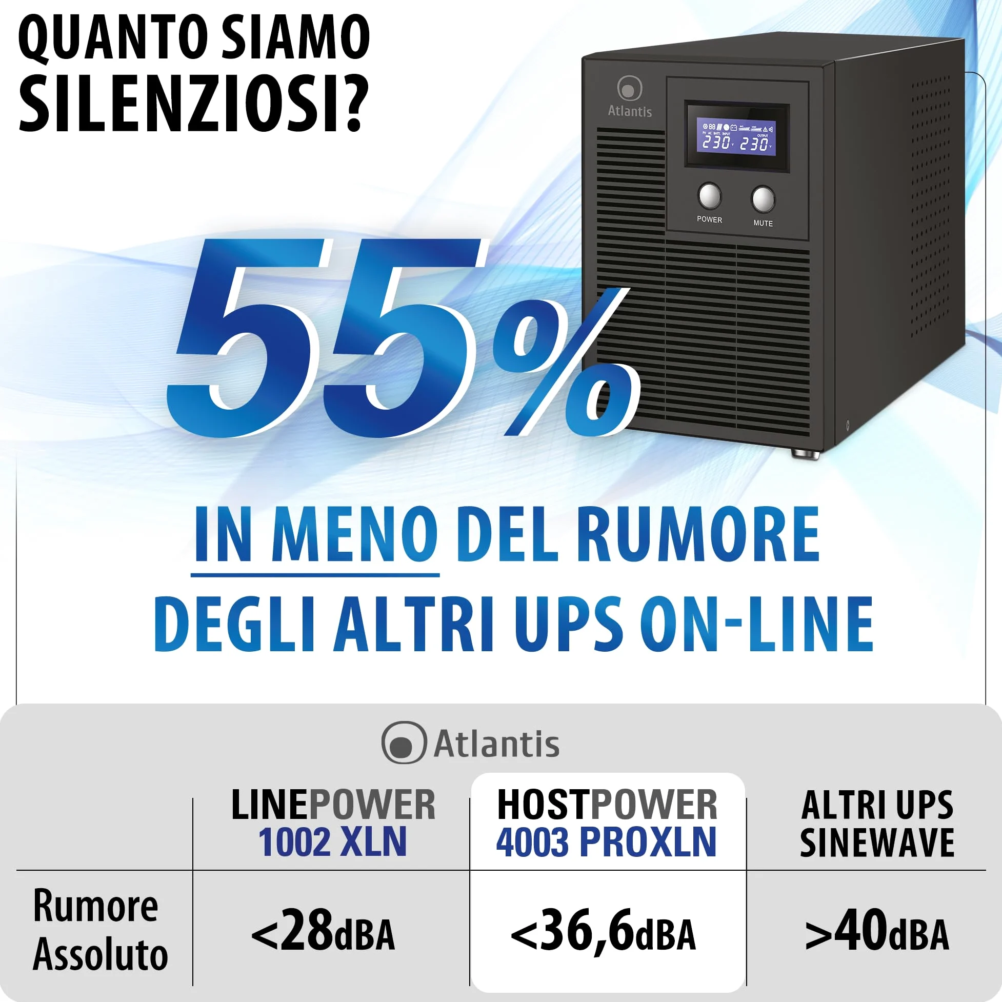 Atlantis Gruppo di Continuità Low Noise 3000VA/2100W, onda sinusoidale pura | UPS Line Interactive, 36,6 dB(A), LCD, USB-HID, 3 IEC + 2 Schuko, RS232, Slot SNMP, 4 batterie 12V 7Ah, cod. A03-HP4003PXLN