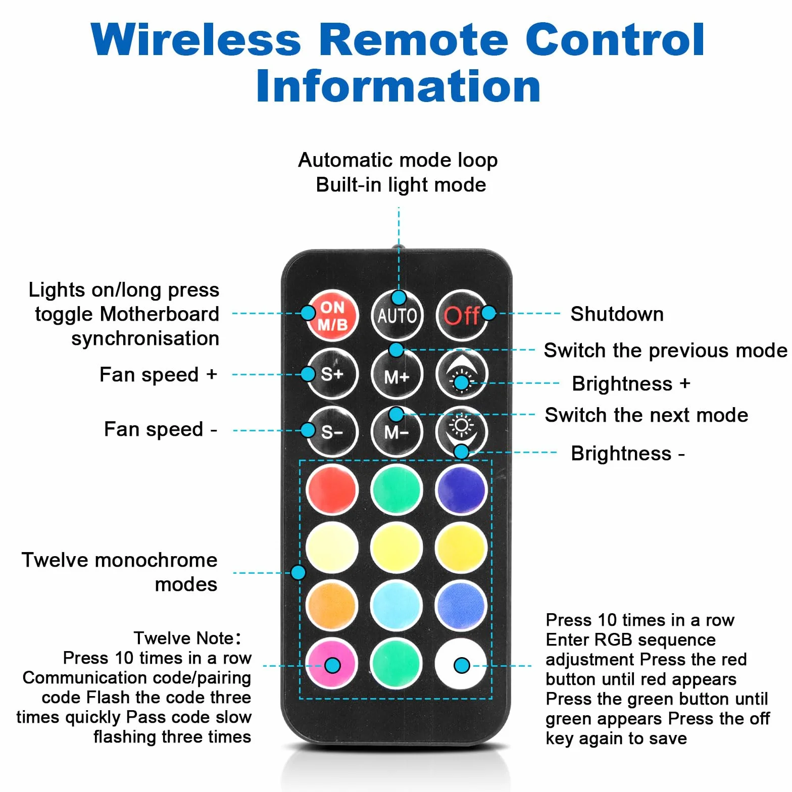 Hub ventola PWM ARGB RUIZHI 2 in 1, 9 prese PWM 4 pin, 5V 3 pin, SATA, 18 connessioni RGB