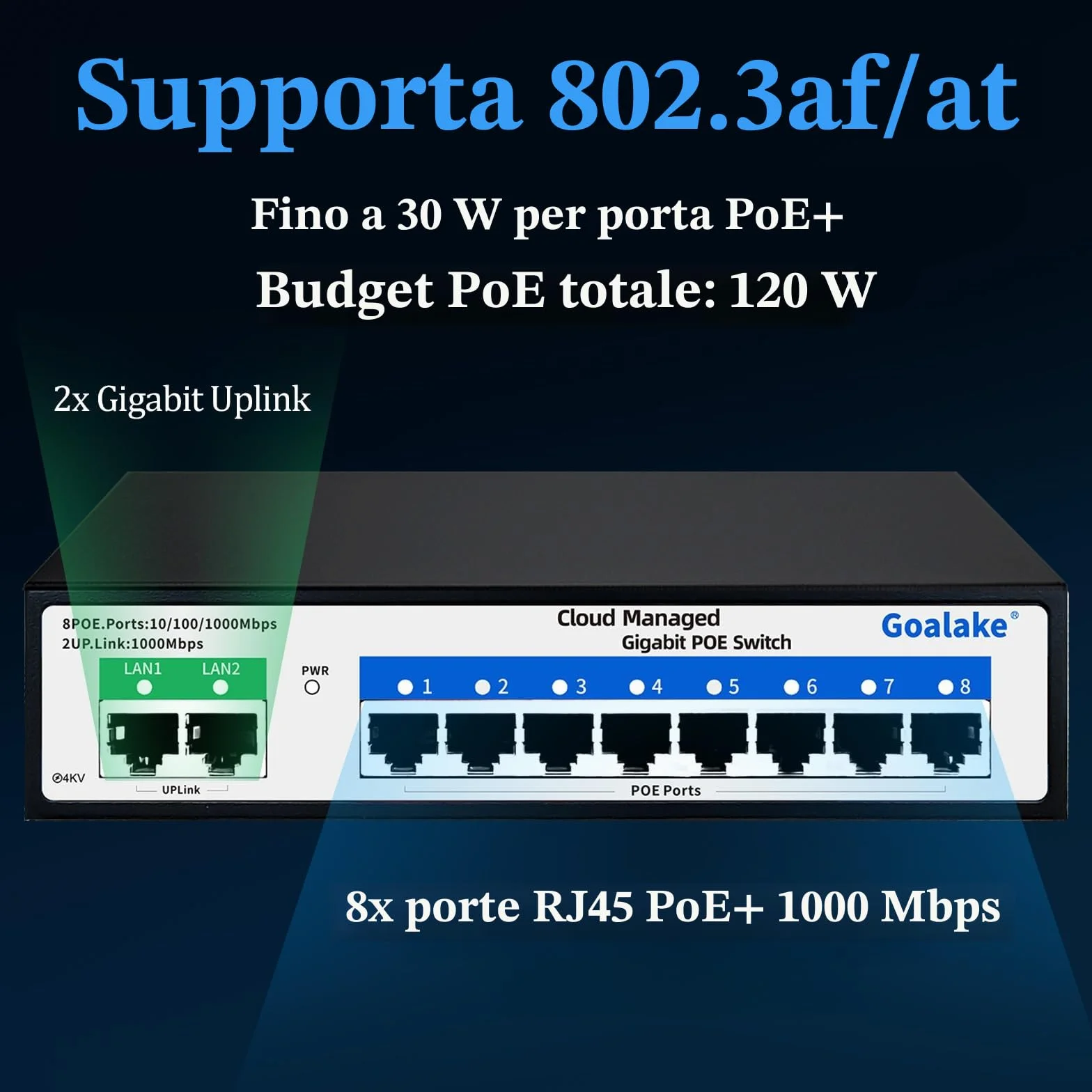 Goalake Gigabit Switch Poe a 8 Porte, Switch Ethernet Gestito Cloud, Switch PoE+ a 10 Porte da 120W, 802.3af/at, APP Easy Smart Managed, Cloud Detection, Vlan, Riavvio cloud, Cloud Ultra-remoto